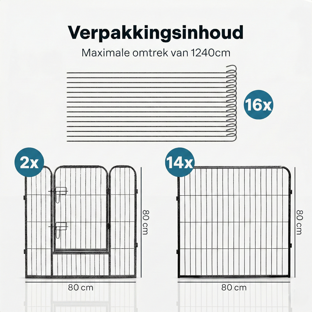IvoQ XXL Welpengehege mit 16 Paneelen (80x80 cm)