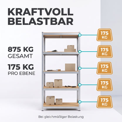 IvoQ Lagerregal – 180 x 90 x 40 cm – 5 verstellbare Böden – 875 kg Tragkraft – verzinkter Stahl